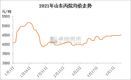 2025新老澳门原料