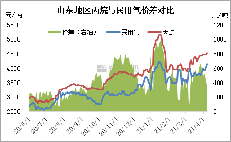 2025新老澳门原料