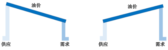 2025新老澳门原料