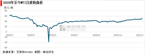 2025新老澳门原料