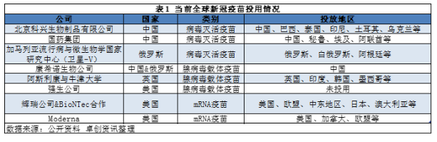 2025新老澳门原料