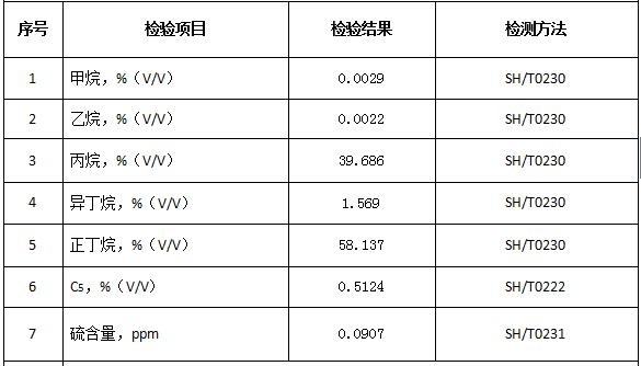 2025新老澳门原料