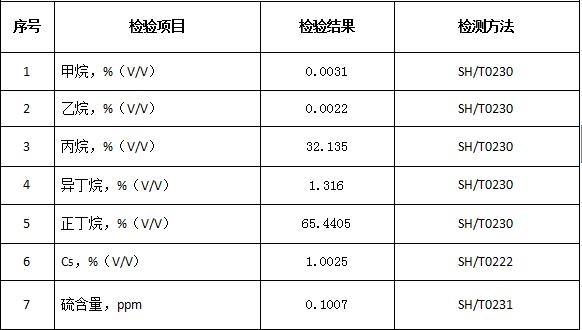 2025新老澳门原料