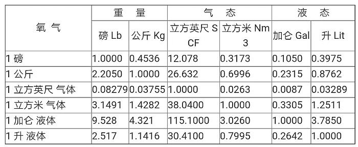 2025新老澳门原料