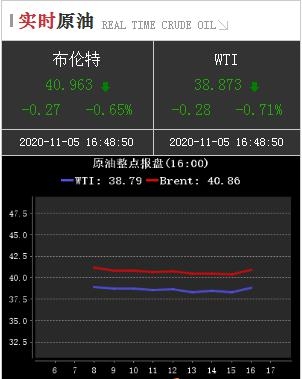 2025新老澳门原料